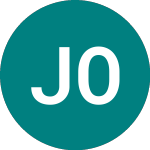 Jkx Oil & Gas (JKX)의 로고.
