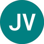 Jacques Vert (JQV)의 로고.
