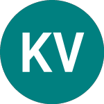 Kranelec Vehusd (KARP)의 로고.