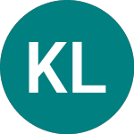 (KGI)의 로고.
