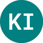 Keystone Investment (KIT)의 로고.