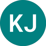 Kaspikz JSC (KSPI)의 로고.