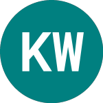 Kennedy Wilson (KWE)의 로고.
