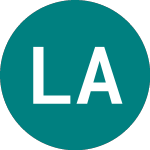 Lyxor Australia (LAUS)의 로고.
