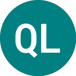 Qic Ltd.perp (LC14)의 로고.