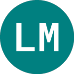 Lyxor Msci Em (LEMD)의 로고.