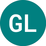 Gx Litbattery (LITU)의 로고.