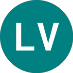 Limelight Vct (LLT)의 로고.