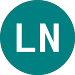 Libra Natural Resources (LNR)의 로고.