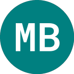 Moss Bros (MOSB)의 로고.