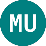 Murchison United Nl (MUU)의 로고.