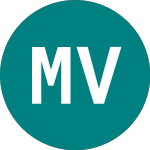 Marwyn Value Investors (MVR2)의 로고.