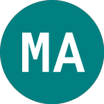 Mwana Africa (MWA)의 로고.