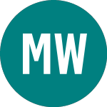 Modern Water (MWG)의 로고.