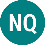 Nba Quantum (NAQ)의 로고.