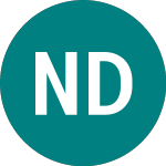  (NBDS)의 로고.