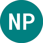 Narborough Plantations (NBP)의 로고.