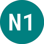 Newcastle 10t% (NBSP)의 로고.