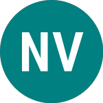 Noble Vct (NBV)의 로고.