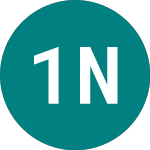 1x Nio (NIO1)의 로고.