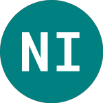 Northgate Information Solutions (NIS)의 로고.