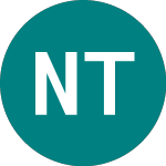 Netplay TV (NPT)의 로고.