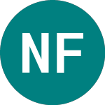 Non-standard Finance (NSF)의 로고.