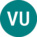 Vaneck Uranium (NUCL)의 로고.