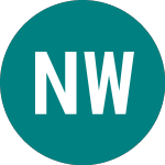 National World (NWOR)의 로고.