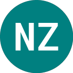 Net Zero Infrastructure (NZI)의 로고.