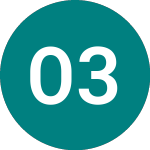  (OCV3)의 로고.
