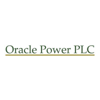 Oracle Power (ORCP)의 로고.