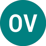  (OVCT)의 로고.