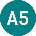 Aviva 54