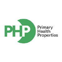 Primary Health Properties (PHP)의 로고.