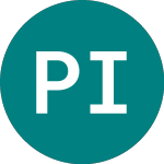 Pantheon International (PINR)의 로고.