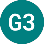 Greensaif 36 S