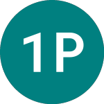 1x Pltr (PLT1)의 로고.