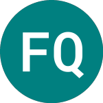 Ft Qcln (QCLN)의 로고.