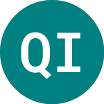 Qatar Investment (QIF)의 로고.