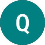 Quiz (QUIZ)의 로고.