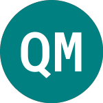  (QYMR)의 로고.