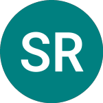 Spdr Russell 2k (R2SC)의 로고.
