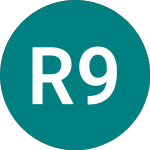 Rothschilds 9% (RCHA)의 로고.