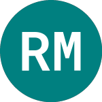 Ridge Mining (RDG)의 로고.