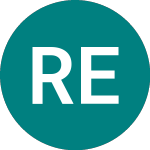 Rare Earths (REG)의 로고.