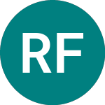 Roebuck Food Group Public (RFG)의 로고.