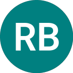 Reckitt Benckiser (RKT)의 로고.