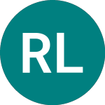 RED Leopard (RLH)의 로고.