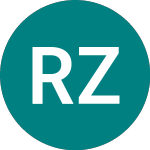Rm Zdp (RMDZ)의 로고.